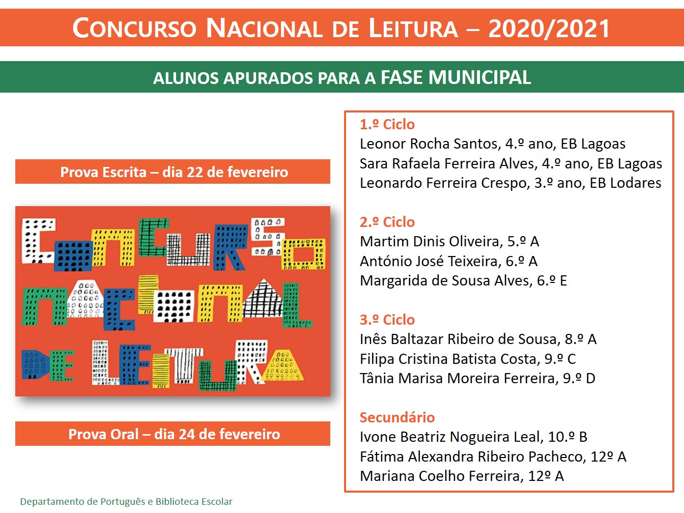 CNL alunos apurados para a 2.ª fase