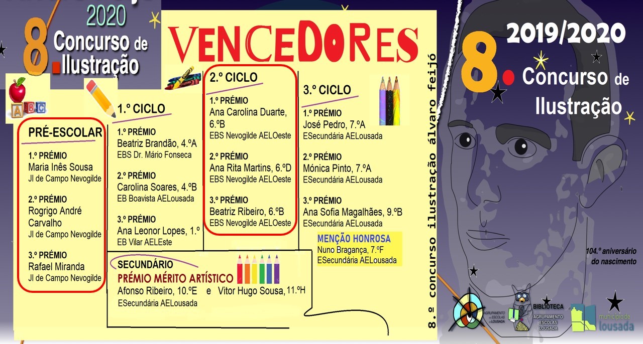 vencedores concurso ilustracao alvaro feijo